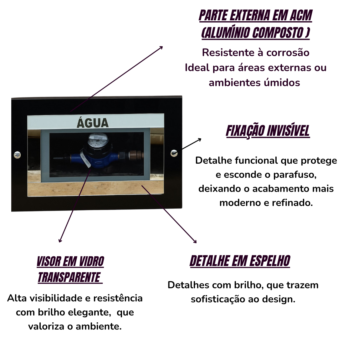 Placa Acabamento hidrômetro