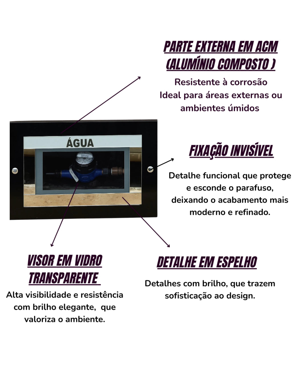 PLACA PREMIUM HIDRÔMETRO - RESIDENCIAL E COMERCIAL